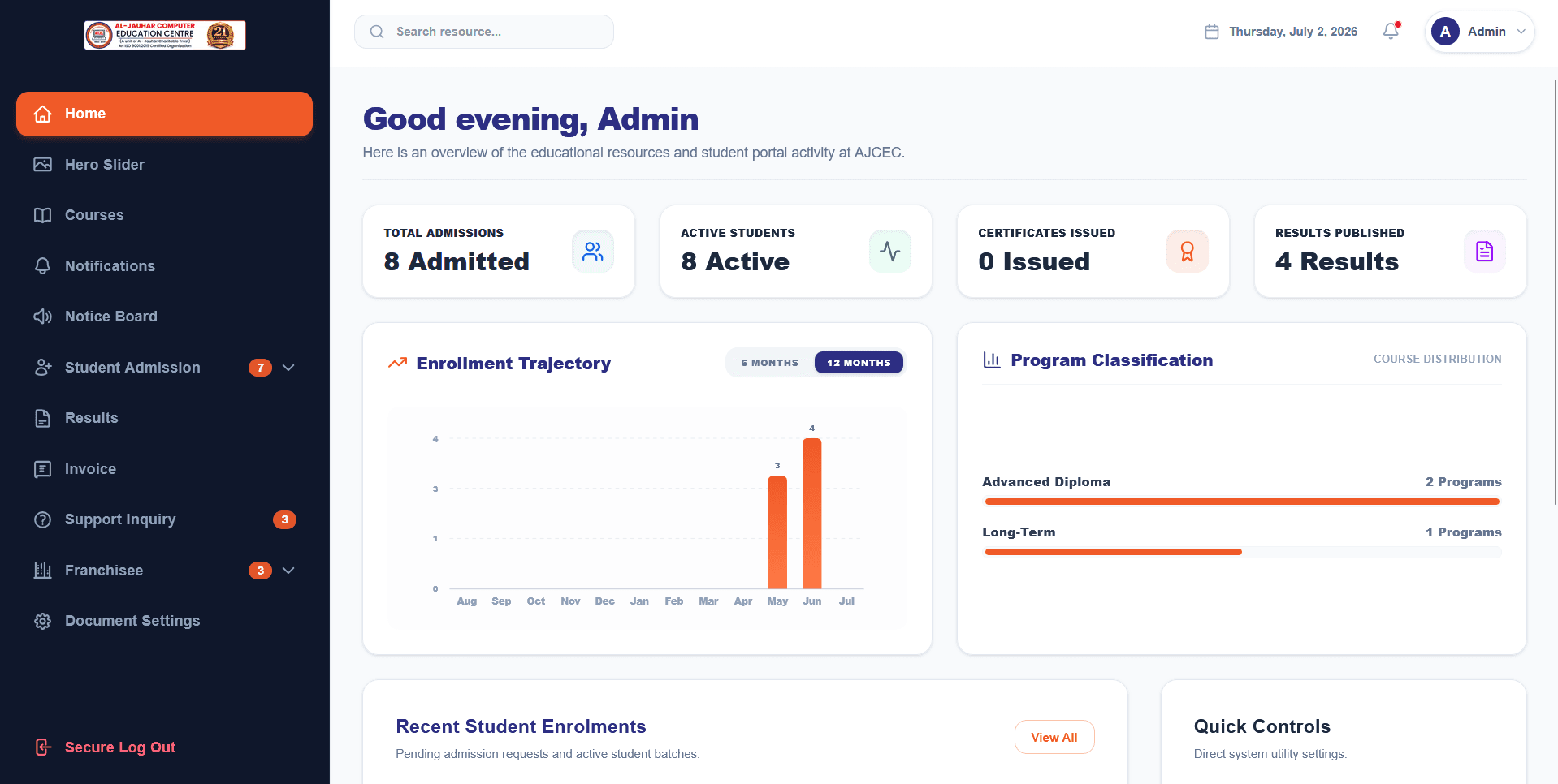 Dashboard 6