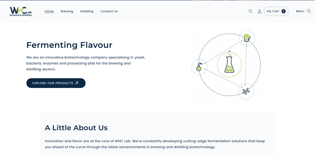 WHC Lab Biotechnology Mockup