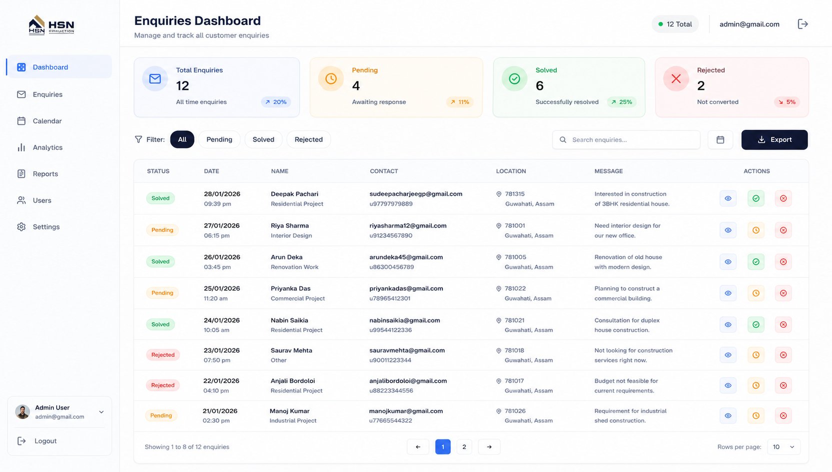 Dashboard 1