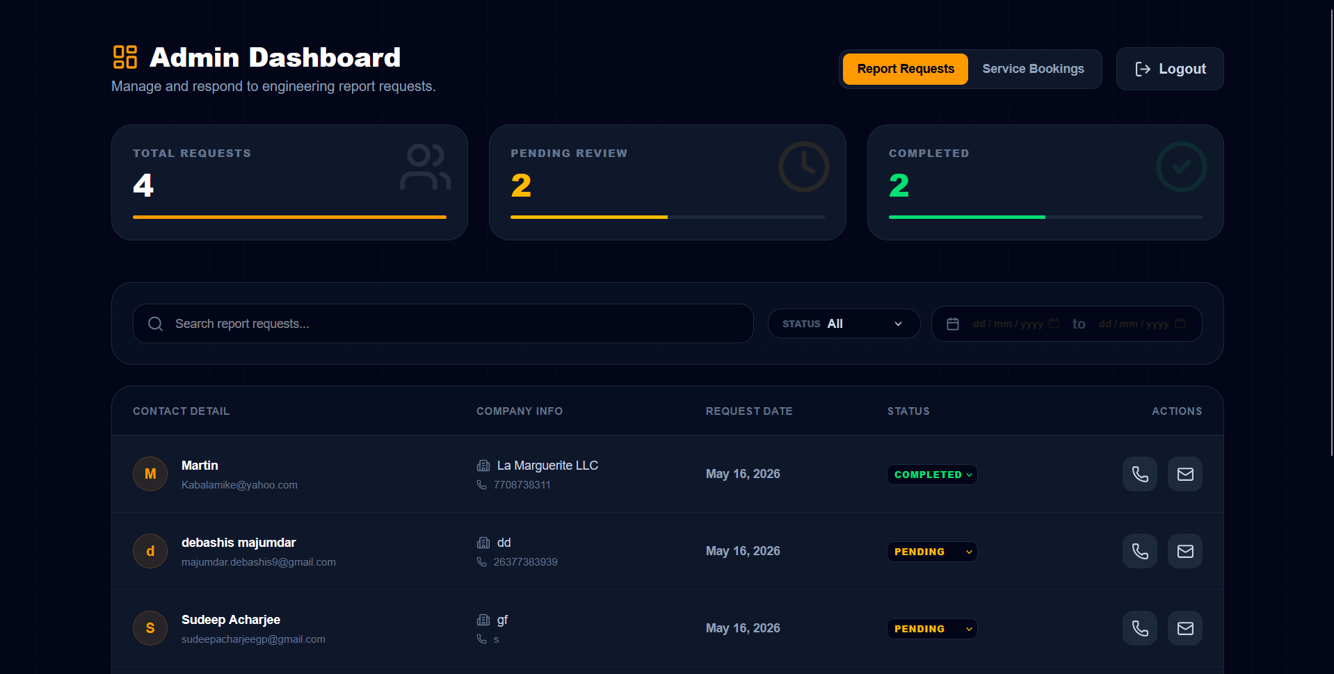 Dashboard 8