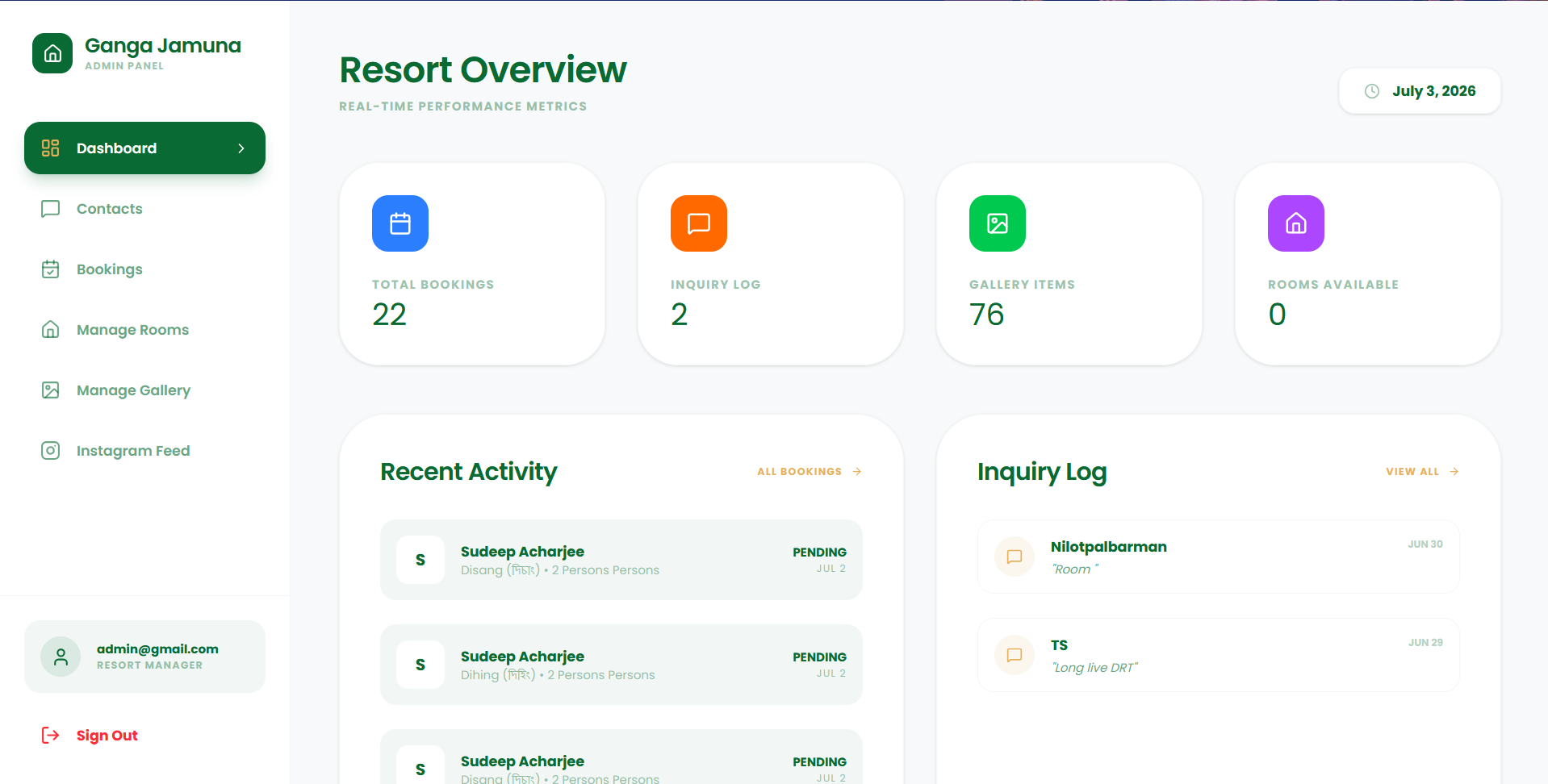 Dashboard 9